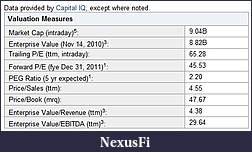 Click image for larger version

Name:	NFLX.jpg
Views:	297
Size:	28.1 KB
ID:	25678