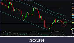 Click image for larger version

Name:	charttrader.jpg
Views:	209
Size:	143.4 KB
ID:	256797