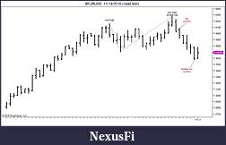 Click image for larger version

Name:	its all over for the bulls.jpg
Views:	211
Size:	58.8 KB
ID:	25695