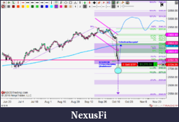 Click image for larger version

Name:	ES Algos @DBottom ES 12-18 (720 Minute) 2018_10_11 (5_53_10 PM).png
Views:	291
Size:	106.8 KB
ID:	257205