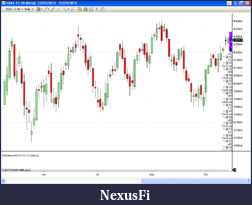 Click image for larger version

Name:	2010-11-15_1621NTrader_Flat.png
Views:	228
Size:	66.5 KB
ID:	25723