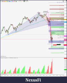 Click image for larger version

Name:	#1.0 SellOff.W41D1.ReviewWly 2reTestHigh#DTop ES 12-18 (720 Minute) 2018_10_11 (5_53_10 PM).png
Views:	254
Size:	297.4 KB
ID:	257327