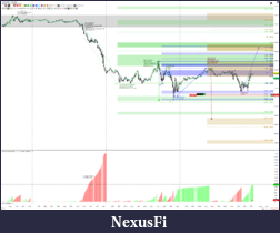 Click image for larger version

Name:	#1.1.0 SellOff.W41D1-D3.ReviewWly ES 12-18 (10 Minute) 2018_10_12 (9_32_41 AM).png
Views:	294
Size:	270.6 KB
ID:	257328