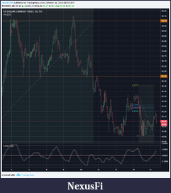 Click image for larger version

Name:	DXY H1.png
Views:	208
Size:	76.1 KB
ID:	257359