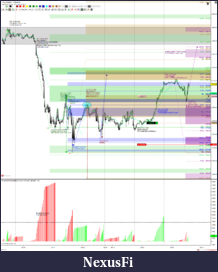 Click image for larger version

Name:	#3.0 SellOff.W42.D6.FTPlan.Add2Swing  ES 12-18 (30 Minute) 2018_10_17 (12_21_59 PM).png
Views:	269
Size:	306.9 KB
ID:	257452