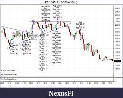 Click image for larger version

Name:	ES 12-10  11_15_20102 (5 Min).jpg
Views:	551
Size:	117.8 KB
ID:	25750