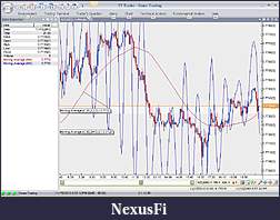 Click image for larger version

Name:	SineMA.JPG
Views:	394
Size:	124.4 KB
ID:	25754