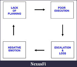 Click image for larger version

Name:	Plan A.jpg
Views:	341
Size:	66.2 KB
ID:	257554