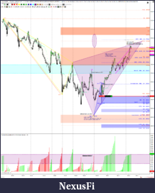Click image for larger version

Name:	revDly.W44FRI.ES 12-18 (60 Minute) 2018_11_02 (5_46_51 AM) iSwingL2647.75 beCypherT2774.png
Views:	326
Size:	355.6 KB
ID:	258213