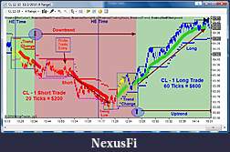 Click image for larger version

Name:	110210StealthCLtrades.jpg
Views:	1056
Size:	87.7 KB
ID:	25823