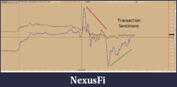 Click image for larger version

Name:	transactionsentiment.png
Views:	308
Size:	75.2 KB
ID:	258252