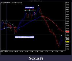 Click image for larger version

Name:	YM 12-09  9_23_2009 (12 Range).jpg
Views:	450
Size:	101.2 KB
ID:	2582