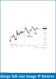 Scalpingtrader's Earn2Trade Gauntlet Journal-20181105_es_tradesummary.pdf