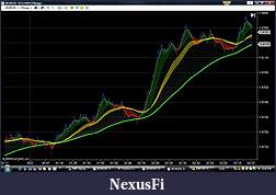 Click image for larger version

Name:	3ferBars.jpg
Views:	463
Size:	120.6 KB
ID:	2586