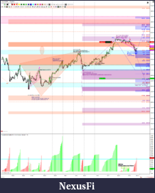 Click image for larger version

Name:	revDly.W45FRI.ES 12-18 (60 Minute) 2018_11_10 (4_06_55 PM) addSwingS2804.50 go4T2650=RSofIH&S.png
Views:	304
Size:	318.8 KB
ID:	258760