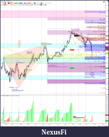 Click image for larger version

Name:	revDly.W46MON.ES 12-18 (60 Minute) 2018_11_12 (1_26_15 PM) addSwingS2804.50 T2725-2720.png
Views:	286
Size:	403.3 KB
ID:	258802