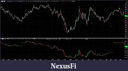 Click image for larger version

Name:	MC_chart.jpg
Views:	352
Size:	441.9 KB
ID:	258910
