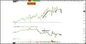 Click image for larger version

Name:	28-11-15 CL 1min.bmp
Views:	338
Size:	2.69 MB
ID:	258979