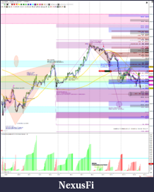 Click image for larger version

Name:	#1.3 revDly.W46WED.ES 12-18 (60 Minute) 2018_11_14 (1_36_20 addSwingS2747.25 2T2692.png
Views:	288
Size:	442.0 KB
ID:	259016