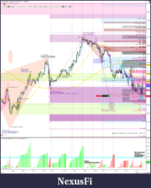 Click image for larger version

Name:	#2.1 revDly.W46THU.ES 12-18 (60 Minute) 2018_11_15 (2_36_31 PM) iSwingL2681.png
Views:	285
Size:	483.7 KB
ID:	259036