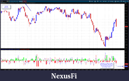 Click image for larger version

Name:	PEP 1-minute price perc change.png
Views:	497
Size:	104.2 KB
ID:	259293