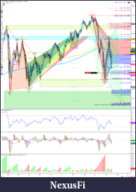 Click image for larger version

Name:	revMly.W46FRI.ES 12-18 (Daily) 2018_46 (12_15_53 PM) SwingL2638 T2885-2943 buABC.UpOnLowVolume.png
Views:	307
Size:	442.8 KB
ID:	259318