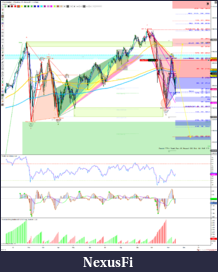 Click image for larger version

Name:	revMly.W46FRI.ES 12-18 (Daily) 2018_46 (12_15_53 PM) SwingS2812.25 T2473 beABC T100%2473.png
Views:	306
Size:	431.5 KB
ID:	259319