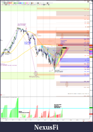 Click image for larger version

Name:	tpDly.W47MON.ES 12-18 (60 Minute) 2018_11_17 (4_36_48 PM) hedgeS2747.25 T2634 beLIS2777.png
Views:	304
Size:	340.6 KB
ID:	259329