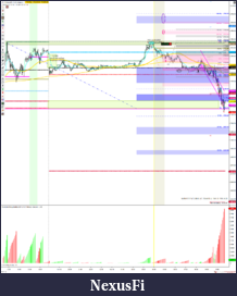 Click image for larger version

Name:	#1.1 revDly.W47MON.ES 12-18 (4 Minute) 2018_11_19 (10_42_01 AM) @4amET.iSwingS2747.25 =DTop2YL.png
Views:	319
Size:	241.6 KB
ID:	259331