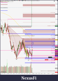 Click image for larger version

Name:	revDly.W47TUE.ES 12-18 (10000 Tick) 2018_11_20 (9_13_46 PM). iSwingL2635.25 #beCypher.ptC.2ptD26.png
Views:	312
Size:	369.1 KB
ID:	259334