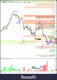 Click image for larger version

Name:	revDly.W47WED.ES 12-18 (60 Minute) 2018_11_22 (5_46_57 AM) iExtSwingS2668.75 T2607.png
Views:	300
Size:	379.3 KB
ID:	259339
