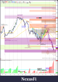 Click image for larger version

Name:	revWly.W47TUE.ES 12-18 (60 Minute) 2018_11_20 (7_22_45 PM) SwingS2812.25 T707%2651!hit =failedBu.png
Views:	331
Size:	407.7 KB
ID:	259343