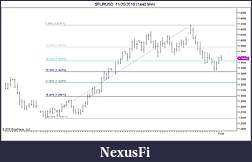 Click image for larger version

Name:	$EURUSD  11_20_2010 (1440 Min).jpg
Views:	198
Size:	77.3 KB
ID:	25945