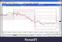 Click image for larger version

Name:	metastock_4hr_Pivots.jpg
Views:	464
Size:	304.0 KB
ID:	25947