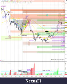 Click image for larger version

Name:	#3.1 revDly.W48THU.ES 12-18 (60 Minute) 2018_11_29 (12_11_52 PM) addSwingL2686.25 awtg2pmET.FOMC.png
Views:	274
Size:	453.3 KB
ID:	259610