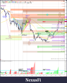 Click image for larger version

Name:	#3.2 revDly.W48THU.ES 12-18 (60 Minute) 2018_11_29 (12_11_52 PM) addSwingL2686.25 awtg2pmET.FOMC.png
Views:	286
Size:	456.9 KB
ID:	259611
