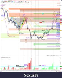 Click image for larger version

Name:	#4.1 revDly.W48THU.ES 12-18 (60 Minute) 2018_11_29 (7_21_48 PM) nmmL2728 T2761.png
Views:	298
Size:	477.0 KB
ID:	259612