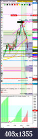 Click image for larger version

Name:	#1.2 revIntraDay.W48THU.ES 12-18 (4 Minute) 2018_11_29 (3_57_01 PM) @3pmET.SellOff.revS2753.50 2.png
Views:	257
Size:	121.6 KB
ID:	259679