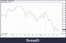 Click image for larger version

Name:	curve.png
Views:	272
Size:	13.9 KB
ID:	25988