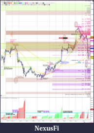 Click image for larger version

Name:	revDly.W49TUE.ES 12-18 (60 Minute) 2018_12_04 (4_47_52 PM) ambushS2791-2775=T200%2692=SOC=reTest.png
Views:	281
Size:	425.5 KB
ID:	260002