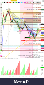 Click image for larger version

Name:	#2.0 revIntraDay.W49MON.ES 12-18 (4500 Tick) 2018_12_03 (12_32_18 AM) @11amET.beCypher.ptC.iL277.png
Views:	255
Size:	243.0 KB
ID:	260004