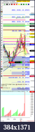 Click image for larger version

Name:	#1.1 revIntraDay.W49TUE.ES 12-18 (4 Minute) 2018_12_04 (9_39_27 AM) @9.30amET.beSignal+DTop vs p.png
Views:	292
Size:	143.5 KB
ID:	260006