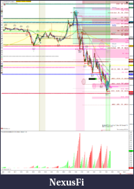 Click image for larger version

Name:	#1.3 revIntraDay.W49FRI.ES 03-19 (4 Minute) 2018_12_07 (3_36_44 PM) @3pmET.2iScalpL2636.50+LowVo.png
Views:	295
Size:	324.5 KB
ID:	260033