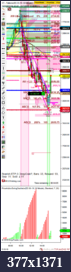 Click image for larger version

Name:	#1.4 revIntraDay.W49FRI.ES 03-19 (10 Minute) 2018_12_07 (3_35_55 PM) @3pmET.2iL2636.50 +LowVol.B.png
Views:	250
Size:	168.8 KB
ID:	260034