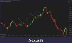 Click image for larger version

Name:	Ninjatrader_Swing_Wrong3.png
Views:	327
Size:	64.2 KB
ID:	260051