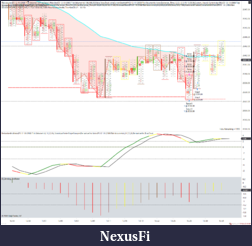 Click image for larger version

Name:	ES 12-18 (2000 Tick Volumetric) 2018_12_13 (3_08_24 PM).png
Views:	554
Size:	316.8 KB
ID:	260229