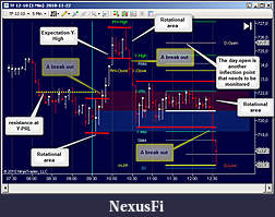 Click image for larger version

Name:	TF_PriceAction.jpg
Views:	362
Size:	105.0 KB
ID:	26022