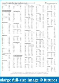 Made a total newb mistake. Held position open while contract expired...-futures-options-expiration-2019.pdf