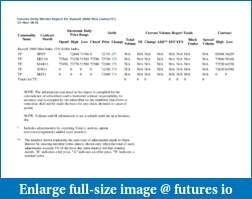 TF first minute OHLC on Sunday at 6:01pm-tf-report-22-nov-2010.pdf