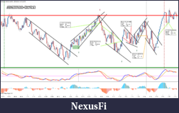 Click image for larger version

Name:	NinjaTrader_2018-12-31_13-58-02.png
Views:	712
Size:	169.2 KB
ID:	260688